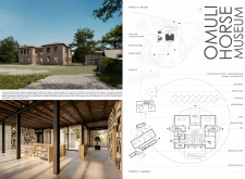 Client Favorite omulimuseum architecture competition winners