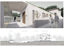 2ND PRIZE WINNER omulimuseum architecture competition winners