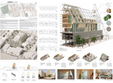 2nd Prize Winner torontochallenge architecture competition winners
