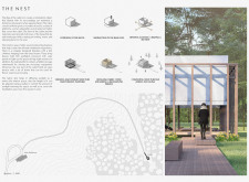 1st Prize Winner kiwicabin architecture competition winners