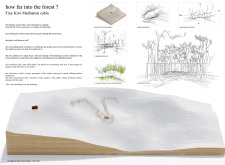 Honorable mention - kiwicabin architecture competition winners