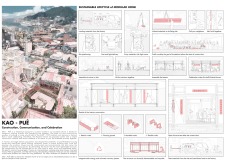 Honorable mention - modularhome2021 architecture competition winners