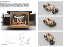 3RD PRIZE WINNER modularhome2021 architecture competition winners