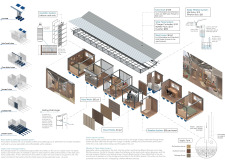 2nd Prize Winner + 
BB STUDENT AWARD modularhome2021 architecture competition winners