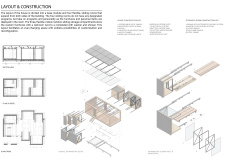 3rd Prize Winner modularhome2021 architecture competition winners