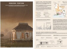 1st Prize Winnerkingspanmicrohome2025 architecture competition winners