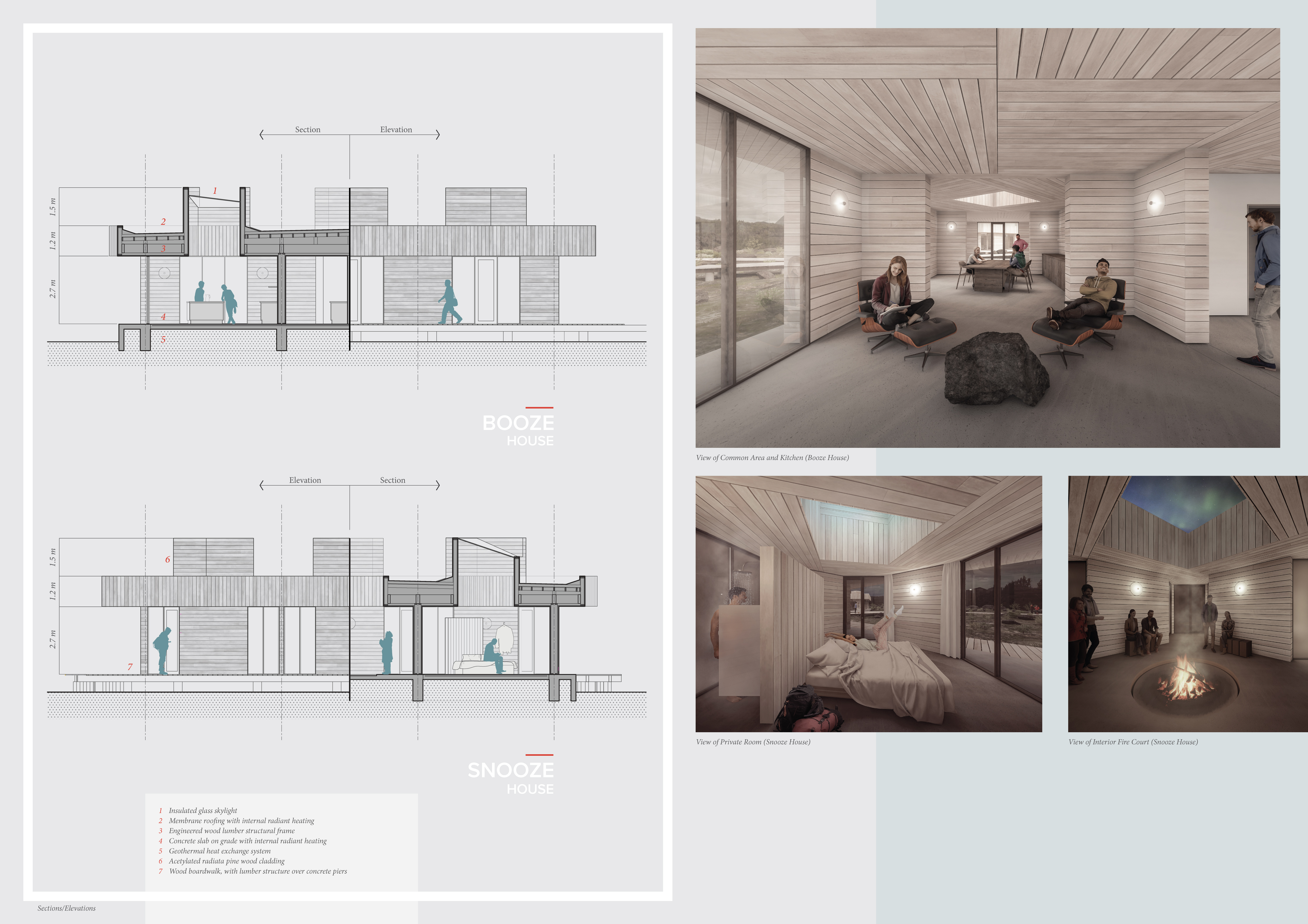 1st Prize Winner icelandguesthouse architecture competition winners